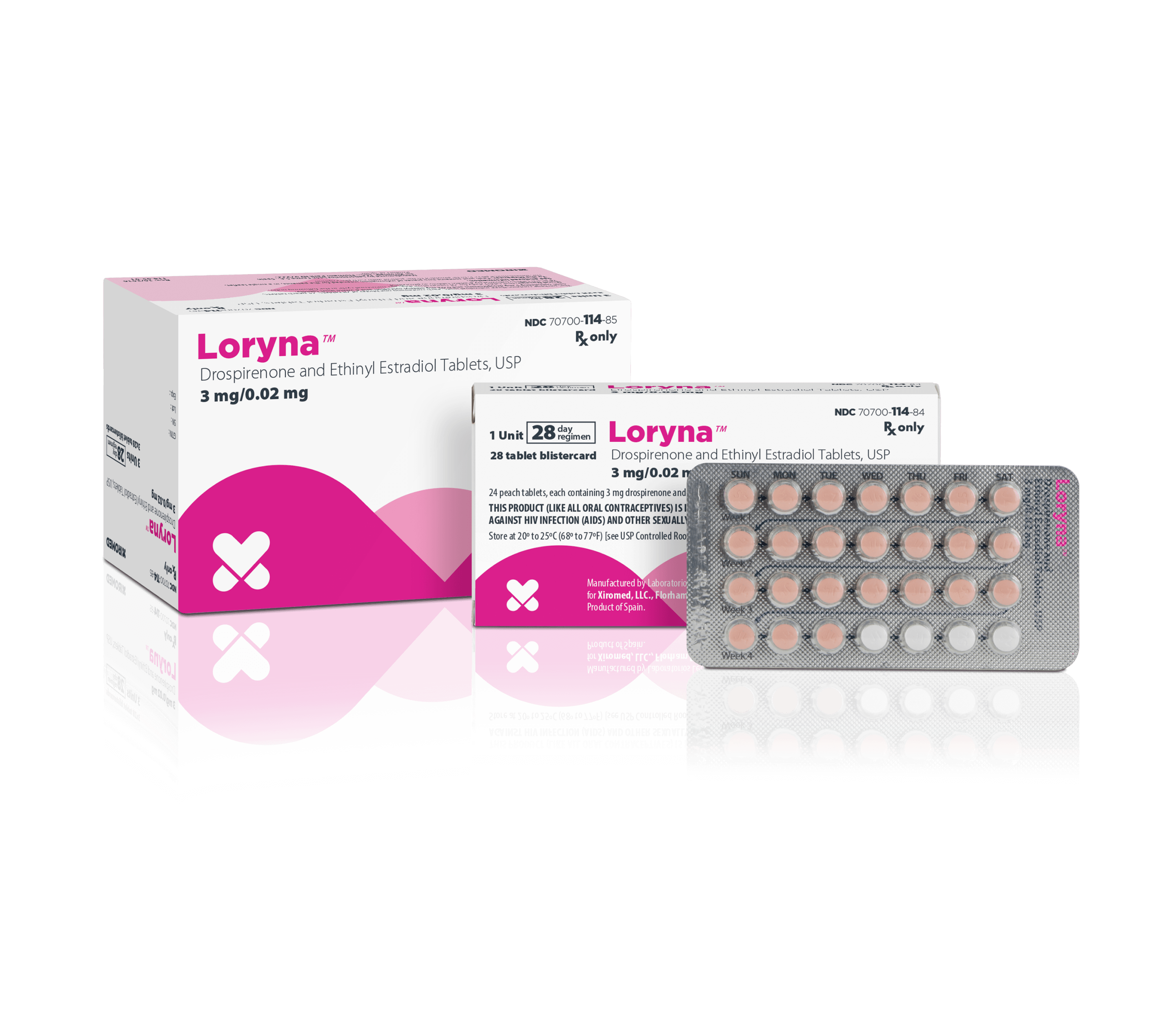 The Benefits of Choosing Loryna for First-Time Users | My Birth Control Pharmacy